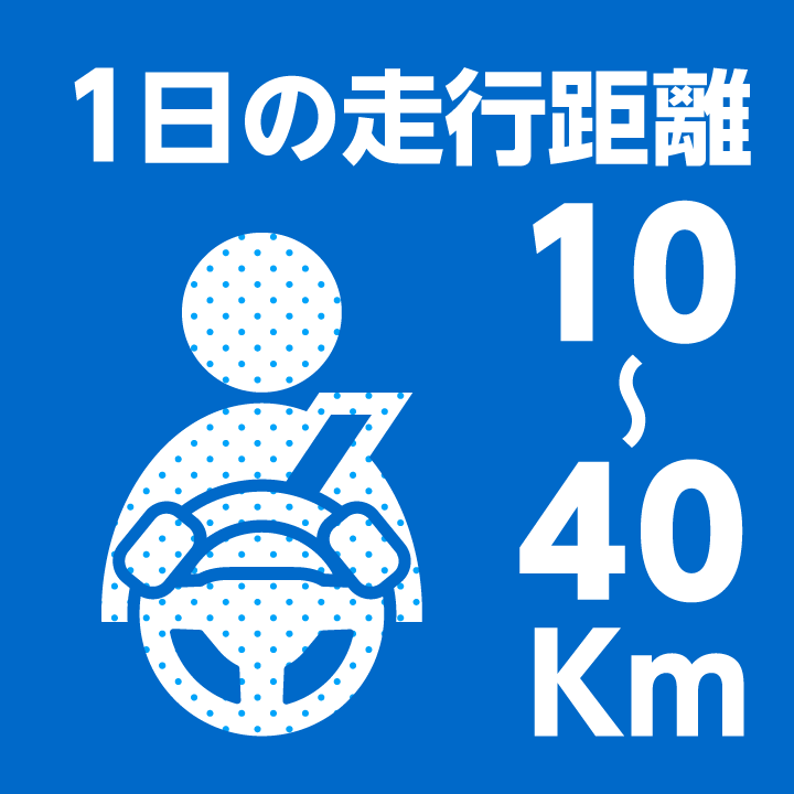 1日の走行距離10〜40km